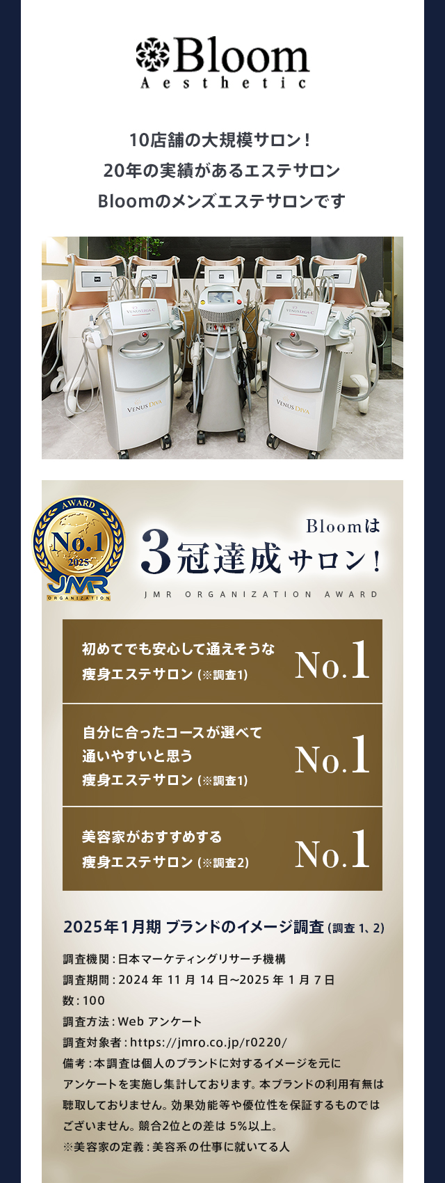 10店舗の大規模サロン！20年の実績がある女性専用エステサロンBloomのメンズエステサロンです。Bloomは3冠達成サロン！
