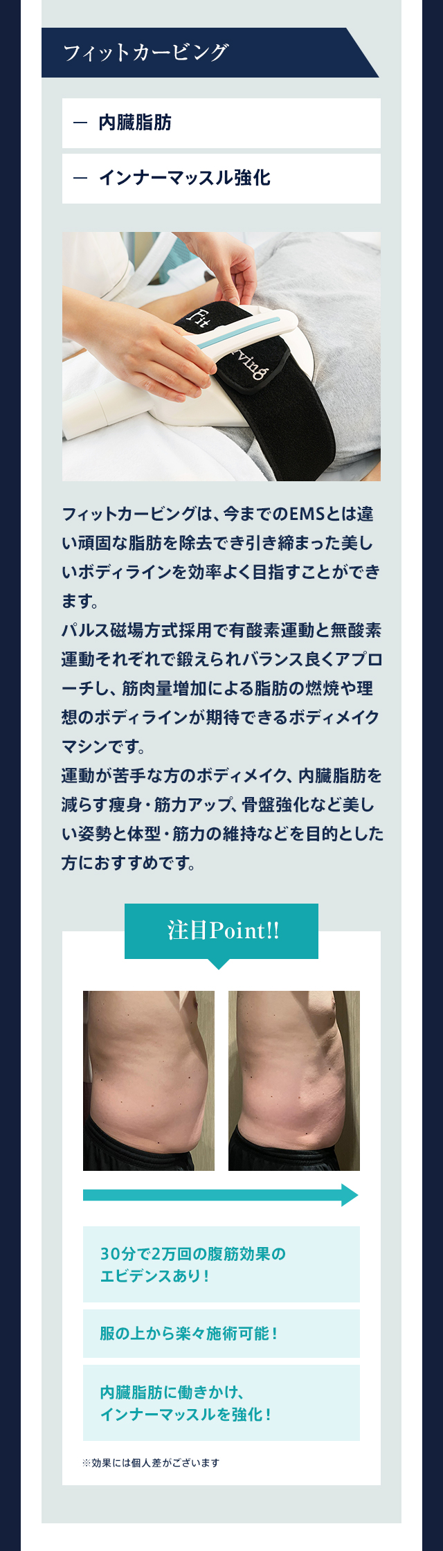 フィットカービングで内臓脂肪・インナーマッスル強化