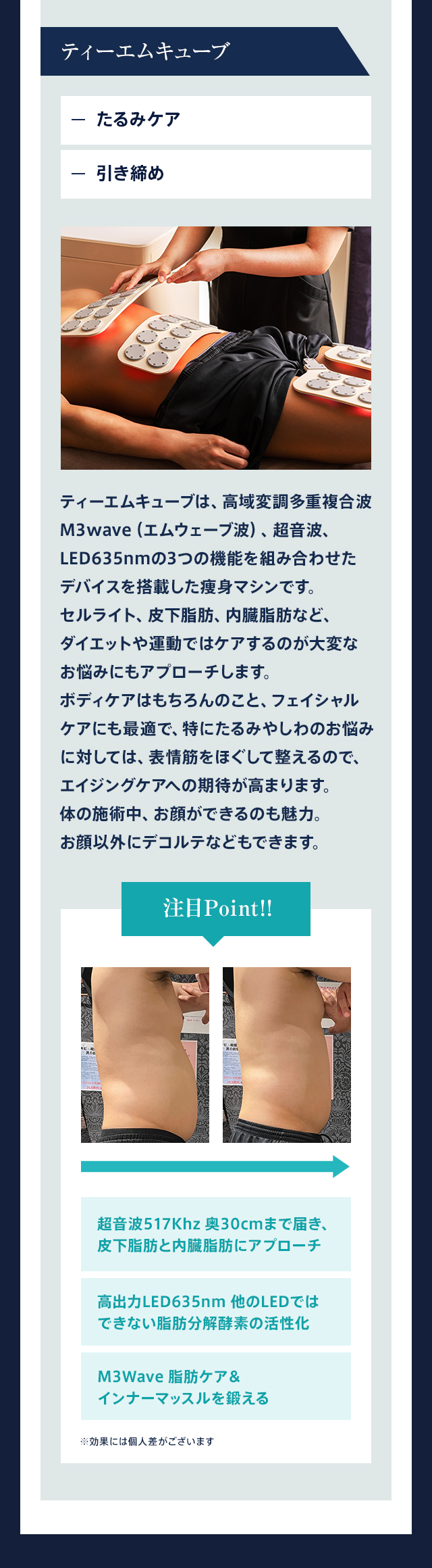 ティーエムキューブでたるみケア・引き締め